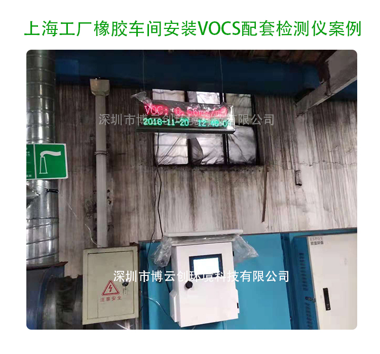 VOCS׼Ƿⰸͼ