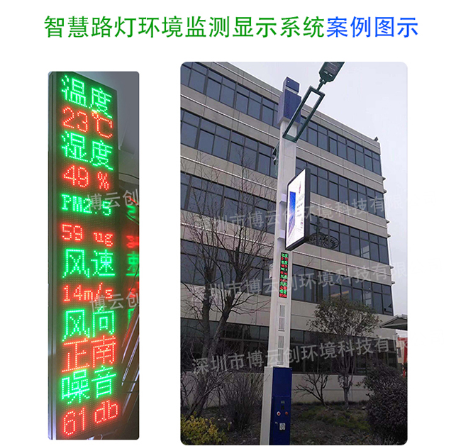 ǻ·PM2.5Ȼʾϵͳͼ